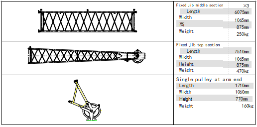 13m-60m Boom 150T Crawler Crane / Second Hand Crawler Cranes 298kW