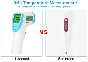 Quality Non Contact Skin Body Digital Infrared Thermometer Smart LCD For Kids Adult wholesale