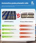 5kw 10kw 15kw 48v 200ah Lithium Solar Battery Energy Storage All In One