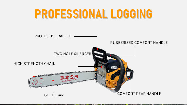 Auston Petrol Engine Powered Wood Cutting Chainsaw 58cc 20 Inch