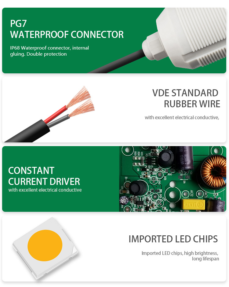 FCC Surface Mount LED Pool Light VED AC/DC 12V 3W Plastic IP68