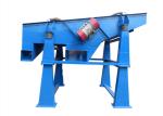 Dry Mortar Plant Round Vibrating Screen Sand Classifier Vibrating Sieve