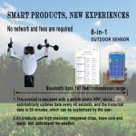 CE TX1479 Weather Station Wireless Indoor Outdoor OEM ODM