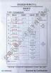 shengstone international limited Certifications