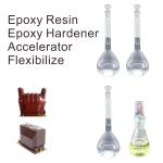 Flame Retardant Epoxy Resin High Corrosion Resistance And Flame Retardancy