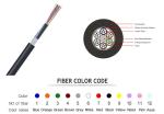 Non-Metallic Outdoor GYFTY 12 Core Fiber Optic Cable