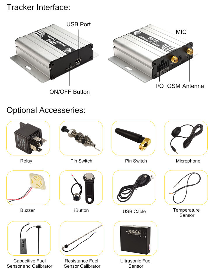 10.6V ACC Ignition Detection Mini Real Time Gps Tracker 65mm Length