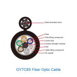 24 Core Fiber Optic Cable Outdoor Aerial Self Support Figure 8 Singlemode
