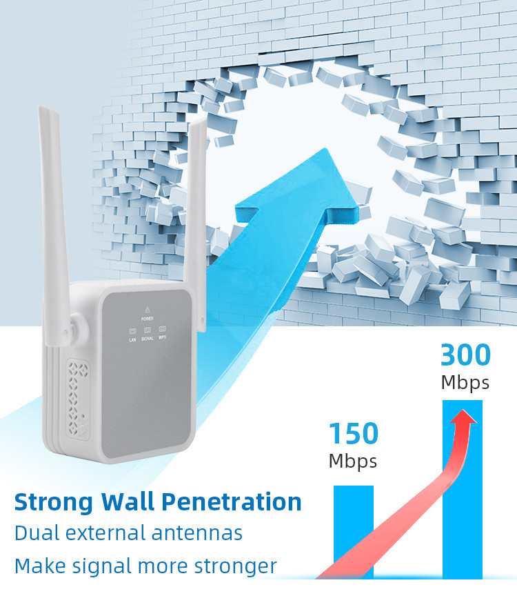 2.4G Wall Plug Wifi Repeater Wireless Mobile Network Signal Booster