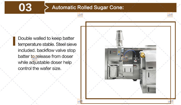 Flexible 35 Baking Plates 5m Long Wafffle Cone Machine