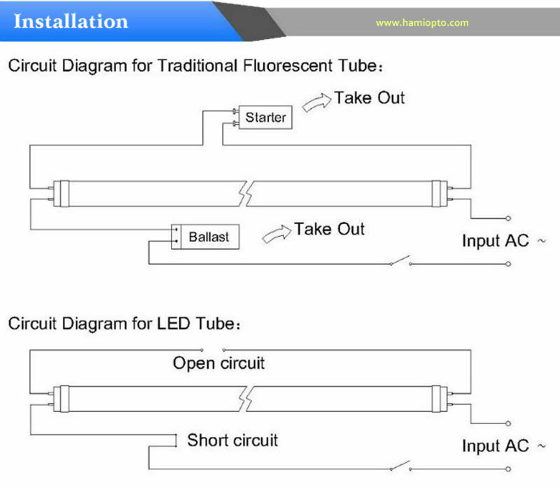2014 super hot led tube lighting , smd T8 Led tube with 2 years warranty