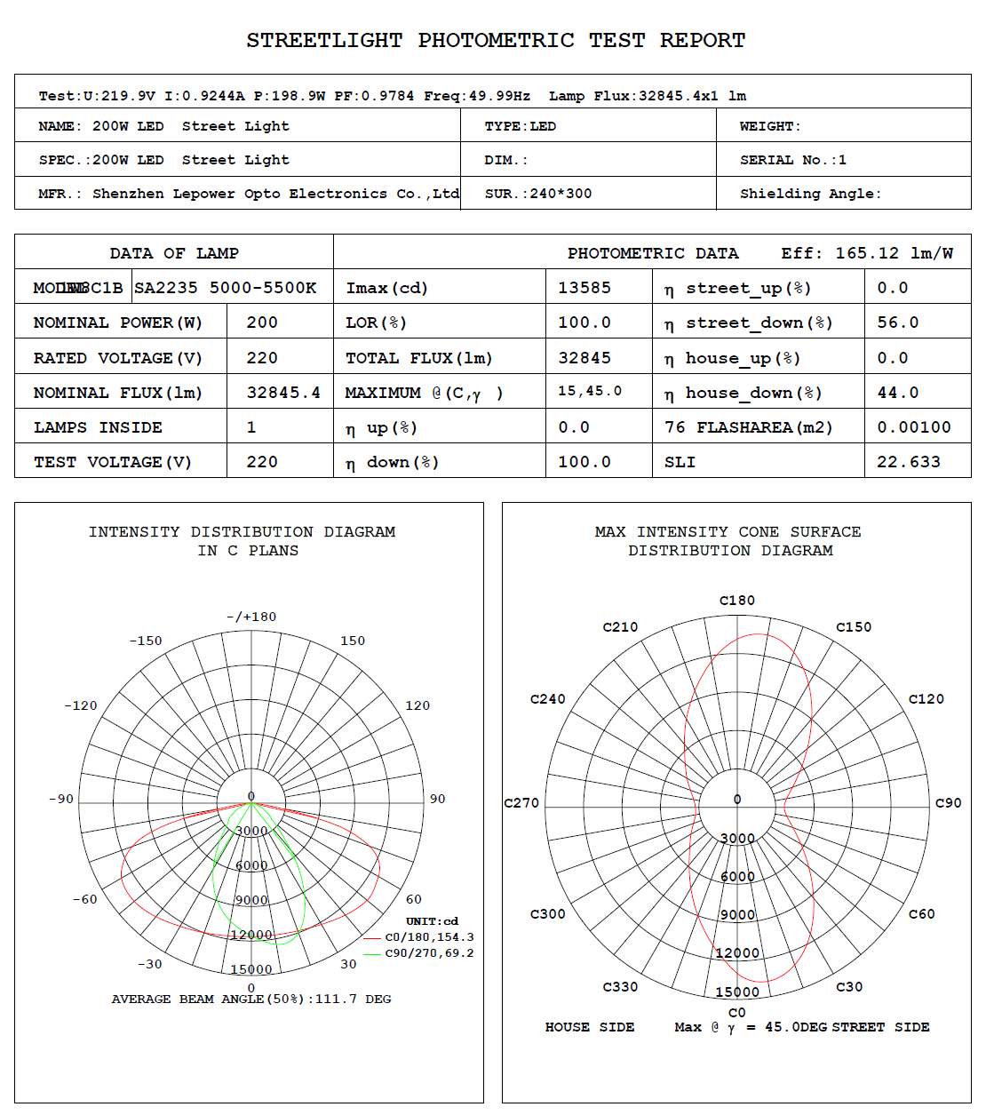 200w High Lumen LED Street Light 160lm / W Save Energy 70% For Public Lighting