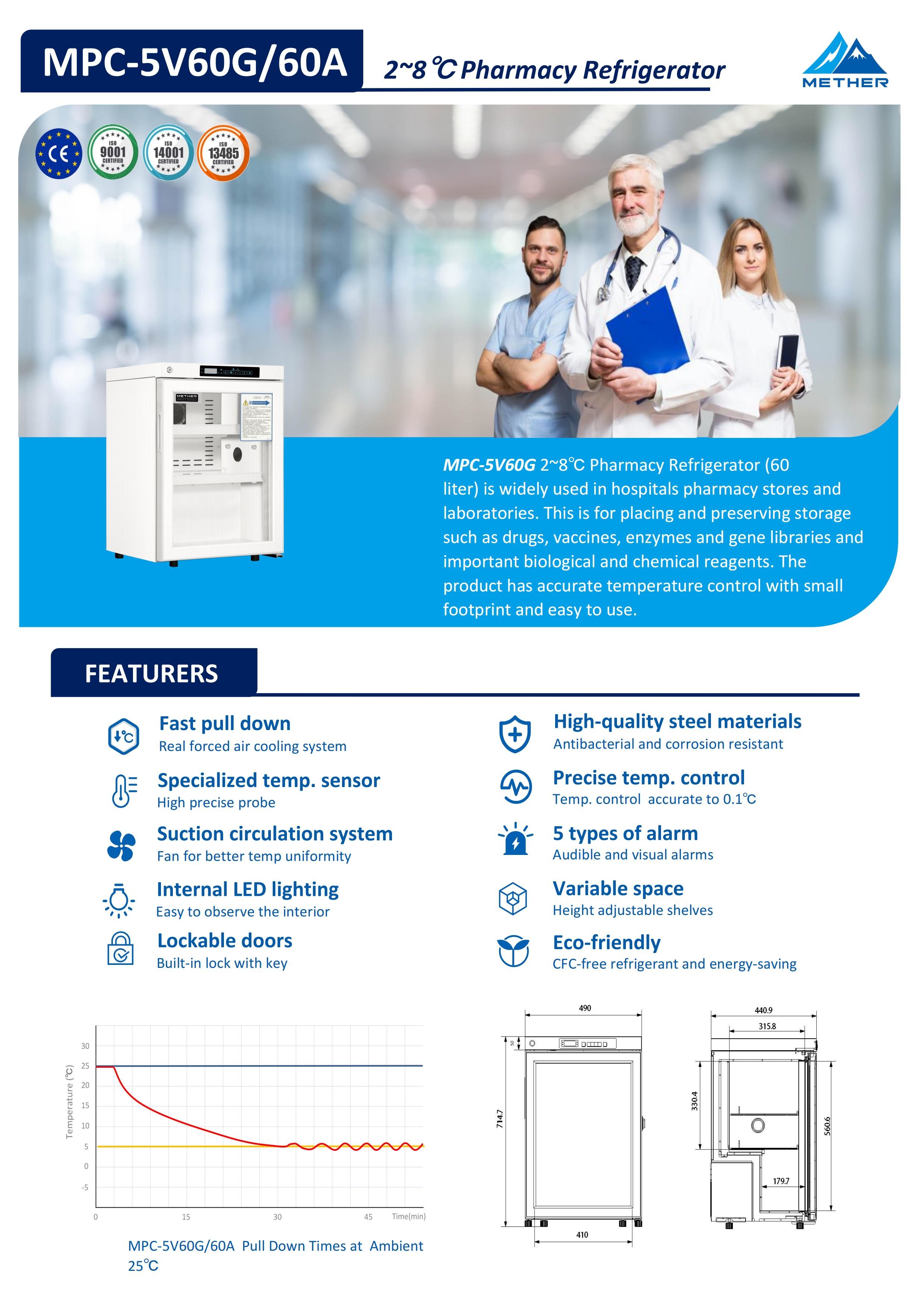 Pharmacy Refrigerator 2~8℃ Medical Vaccine Fridge Precise Temperature Control For Hospitals & Labs