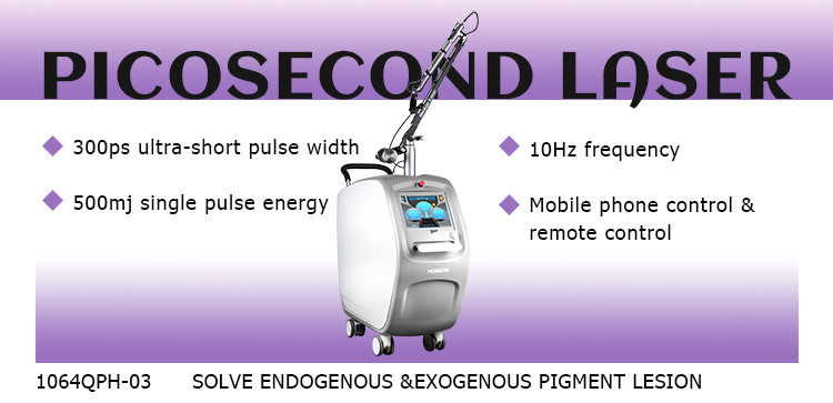 2021 adm 1064nm 500ps jonte co2 opt perofesional 300ps pico 4 best yag picosecond laser