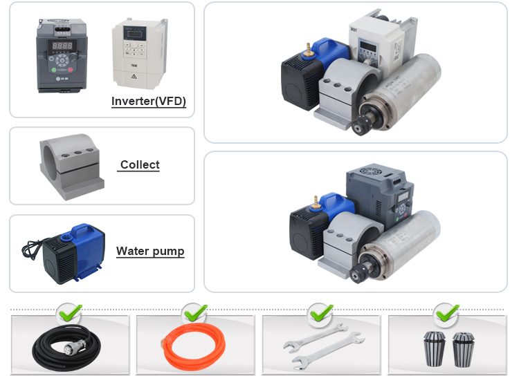 80mm Diameter GDZ85-2.2 2.2kw Water Cooled Spindle Motor for CNC Wood Router Machine