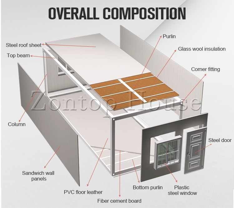 container home.png