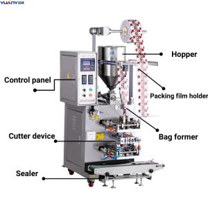 Quality GMP 1400mm Granule Sachet Packing Machine Multihead Weigher wholesale