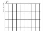 5 Ft PVC Coated Welded Metal Wire Mesh Fence 2X4 inch 14 Gauge