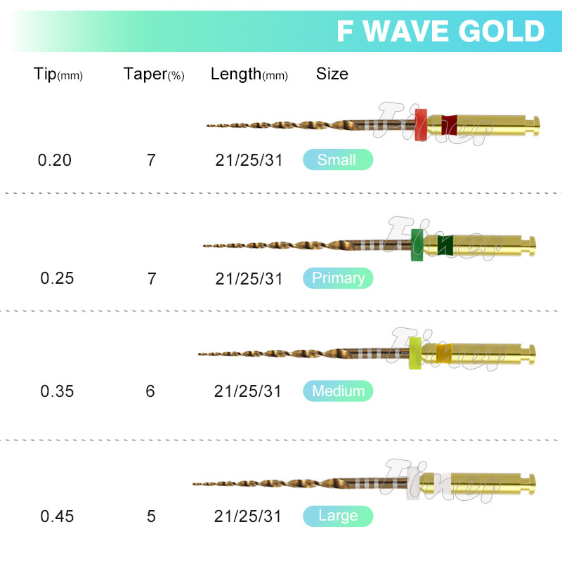 Dental Endodontics Protaper Files One Gold Unique Double Edged Reverse Cutting