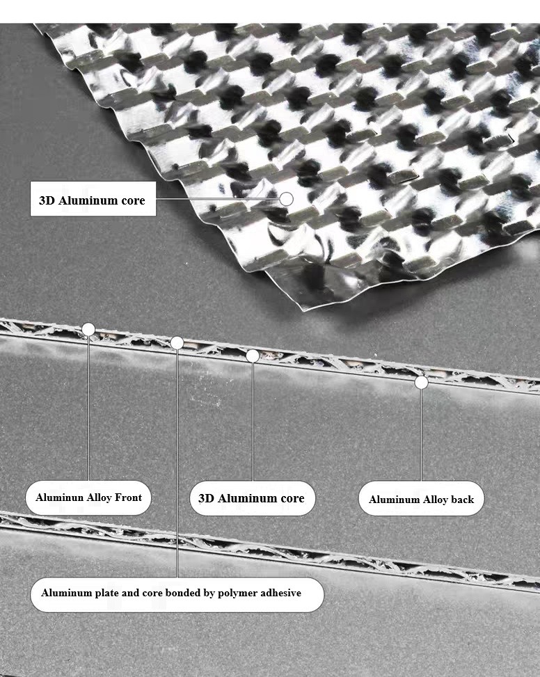 Antibacterial Aluminum Panels Hygiene Meets Design For Healthcare And Food Spaces These Coated Panels Actively Combat Microbes While Enhancing Visual