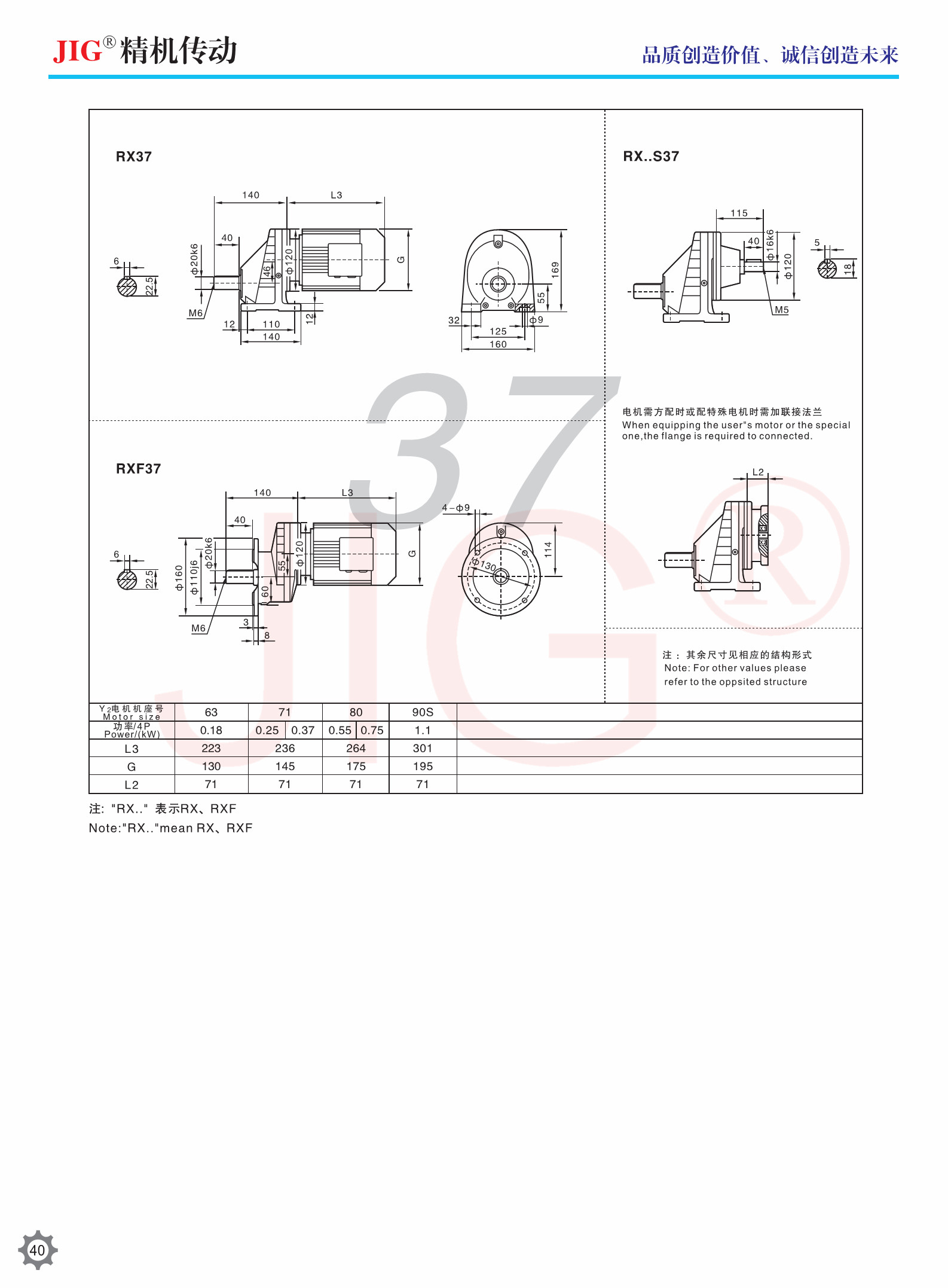 RX Rigid Tooth Flank Helical Gear Units