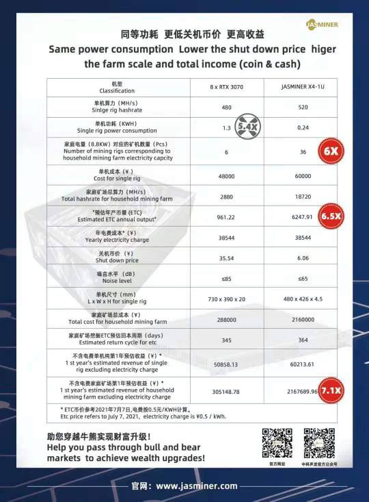 jasminer x4-1U Server sTANDARD 1U server configuration