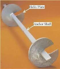 Quality Customized High Strength Galvanized Steel Ground Helical Screw Anchor Bolt for Building wholesale
