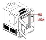 CE approved VOC emission chamber, SGS VOC emission cooperator, Sony VOC emission