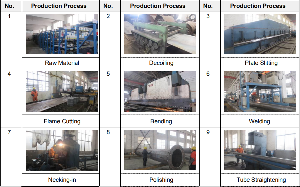 Length 14m 15m Electric Utility Pole Q355 Hot Rolled Steel