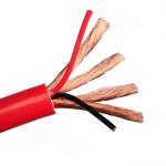 0.75mm2 Multi Core Braided Shield Copper Wire Control Cable for Professional