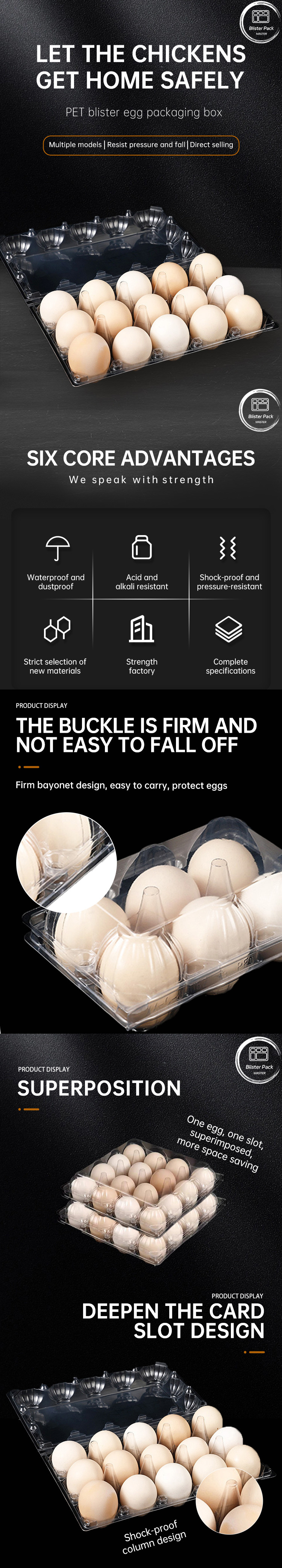 20/24/30 Cell PET Clear Plastic Egg Blister Tray Disposable Quail Chicken Egg Packaging with Lid