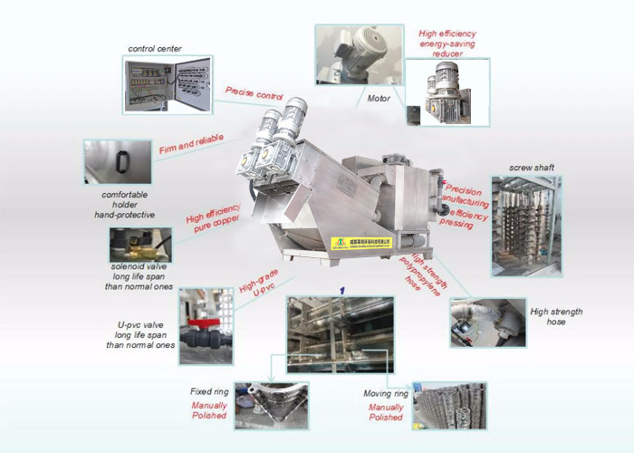 High Degree Automation Powder / Polymer Dosing System For Wastewater Treatment