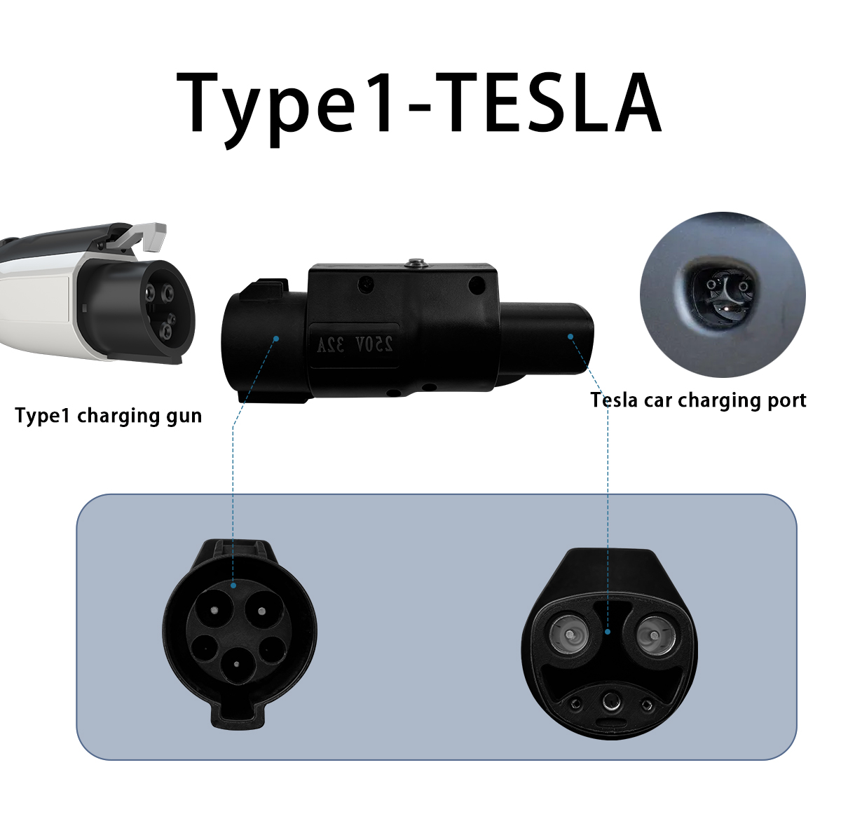Compact and Portable 220V 7KW 32A Adapter for Tesla Car Type 1 Charging Pile to Tesla Car EV Charge Customized Plug Type1