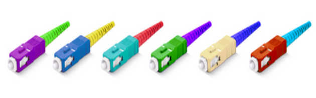 SC Fiber Optic Connector