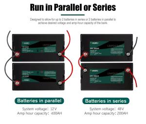 Quality Deep Cycle Li-Ion Solar Lithium Lifepo4 Ev Battery Pack 12v 100ah 150ah wholesale