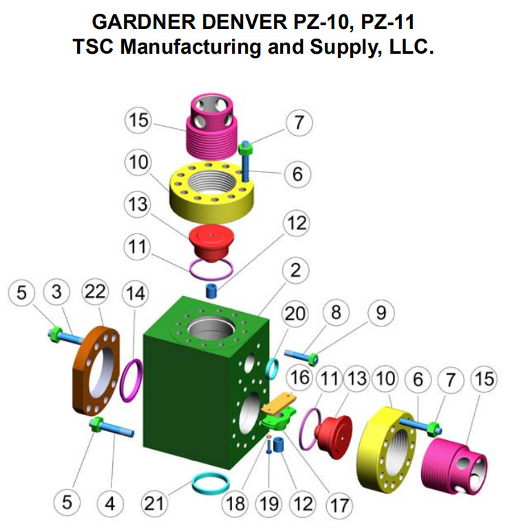 TSC Ideco T1600 mud pump fluid end, T1300 mud pump, T1000 mud pump, T800 mud pump, T500 mud pump liner, piston, Valve