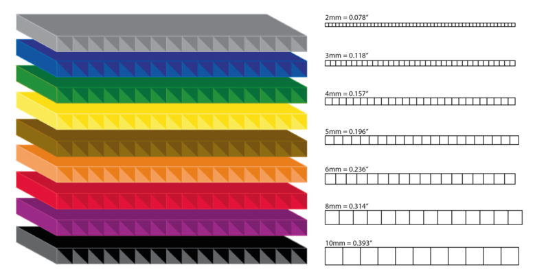 PP Corrugated plastic box vegetable fruit box