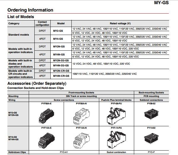 NEW ORIGINAL MY4N-GS 220/240VAC and 24VDC OMRON Intermediate relay 4NO 4NC 14pin 3A electricity alternative MY4N-J