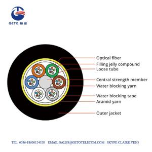 Quality ITU Fiber Optic Cable wholesale