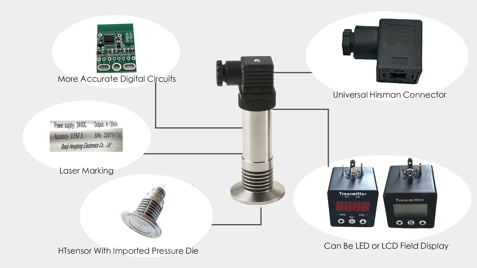 Elastomer Material Industrial Pressure Sensor with Diaphragm Isolation Technology Level Transmitter Sensor