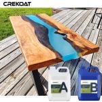 Fast Curing Liquid Casting Resin UV Resistant For Outdoor