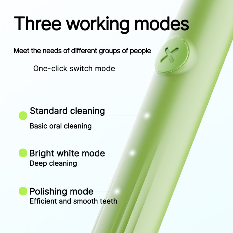 MIROOOO G05 Smart Electric Toothbrush Sonic Ultrasonic Rechargeable For Gentle Brushing