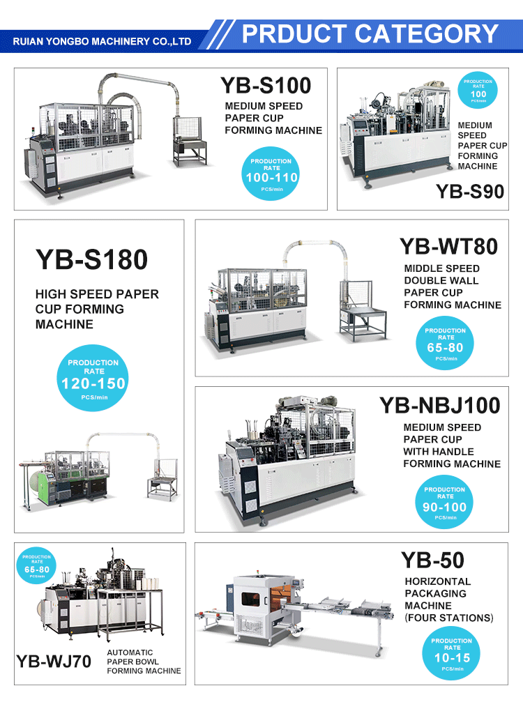 Customized Service Ultrasonic Complete Paper Bowl Making Machine for Disposable Paper Plate and Cup Manufacturing