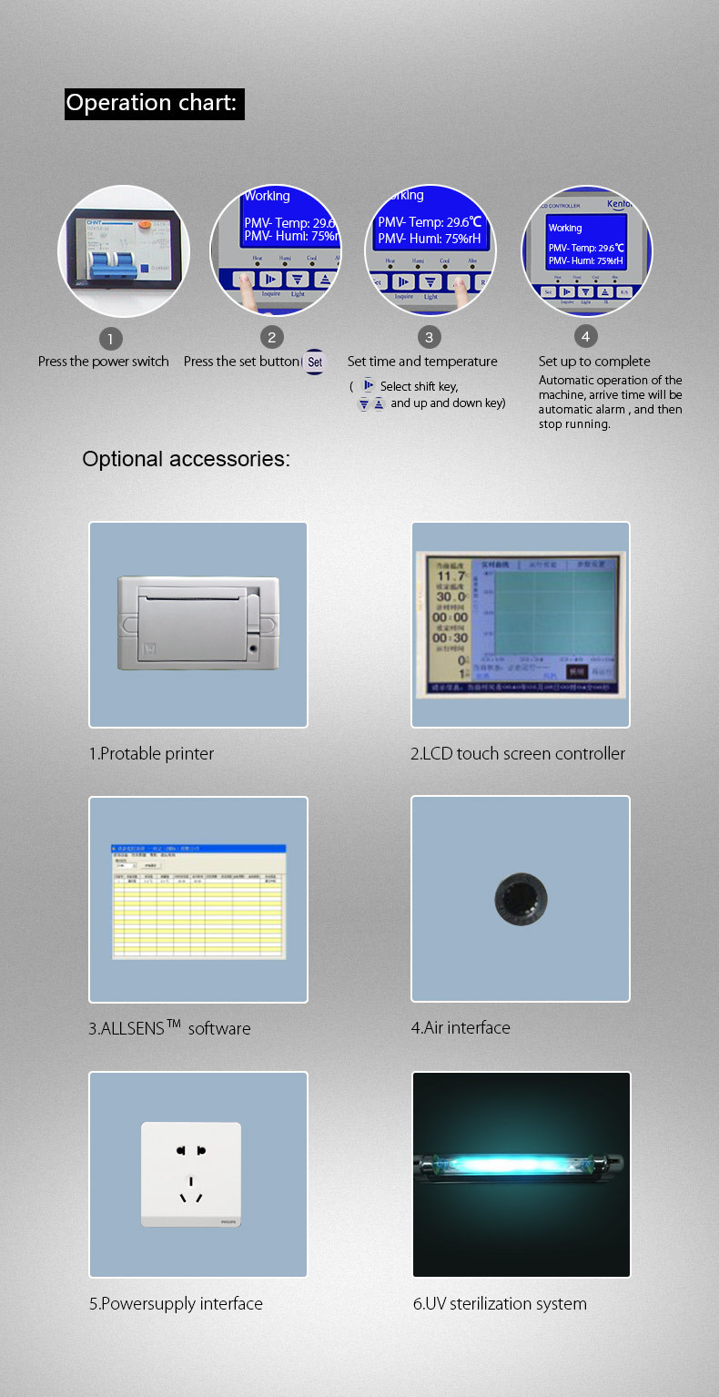 Drug Environmental Test Chambers 60C Lab Temperature Humidity Chamber 220V