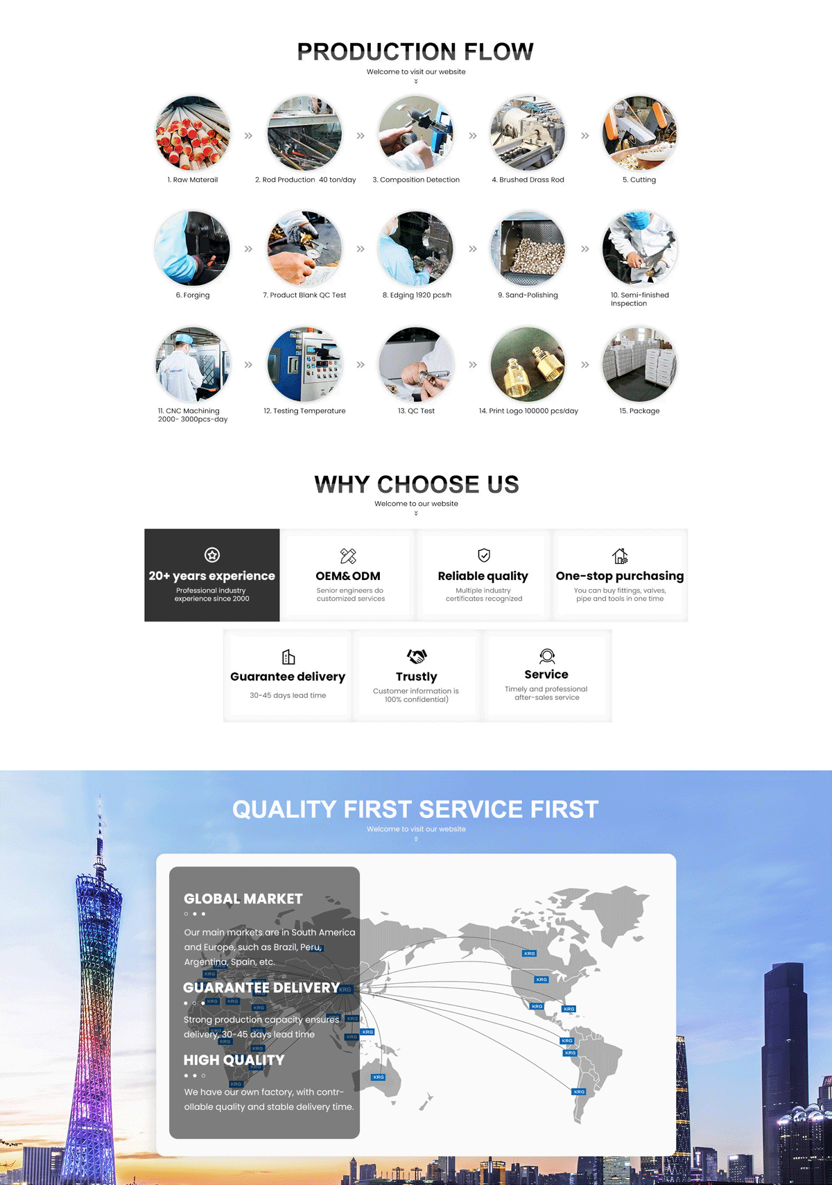 CE Certified Brass CW617N NPT Or BSP Gas Supply UA/TH Style PEX Pipe Fitting Elbow Tee Coupling Brass Press Fitting
