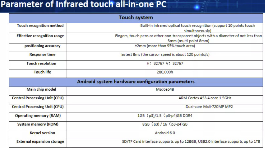 50 55 65 75 86 98inch portable interactive whiteboard Device All In One
