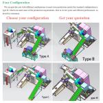 Copper Wire Recycling Machine Copper Cable Granulator Automatic Dry Copper Rice