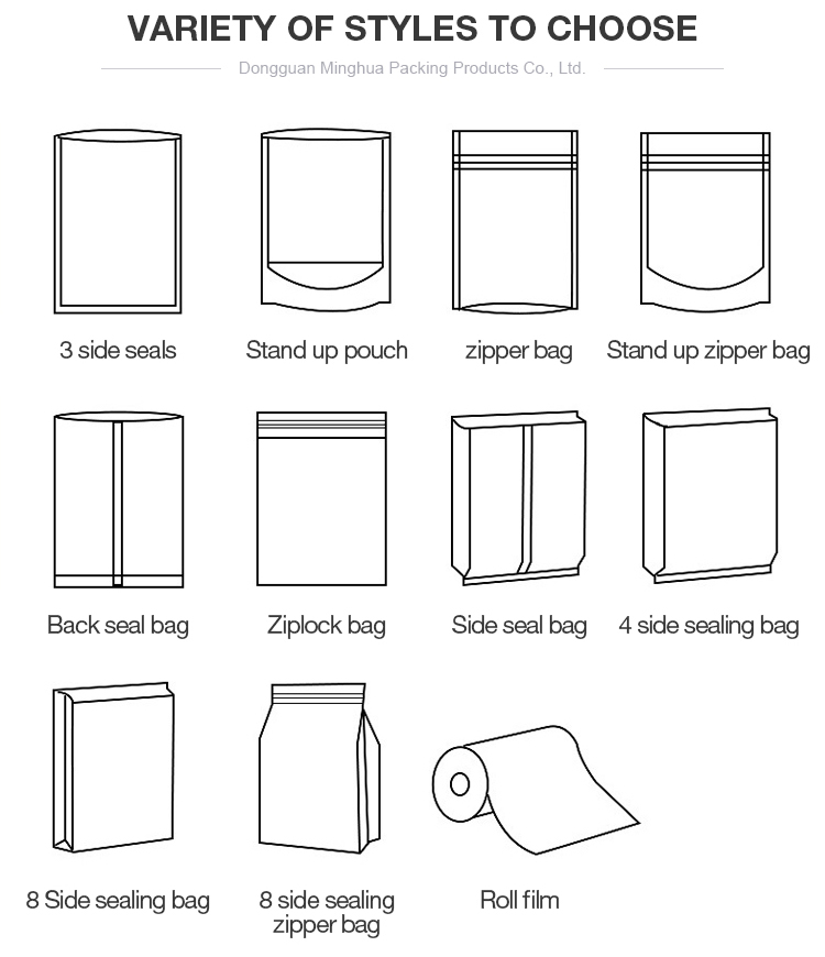 Transparent Food Packaging PE Plastic Stand Up Pouch with Aseptic Logo