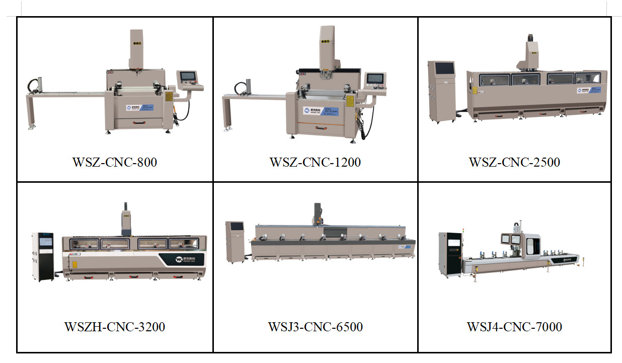 Curtain wall production machine for 4 axes cNC Controlled Automatic Machining Centre