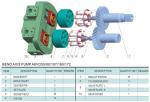 Bosch Rexroth Hydraulic Piston Pumps A8VO120LA1KH2/72R1-NZG05F004